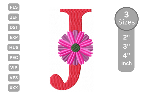 Blossom Alphabet Letter J: Etsy Seller Review