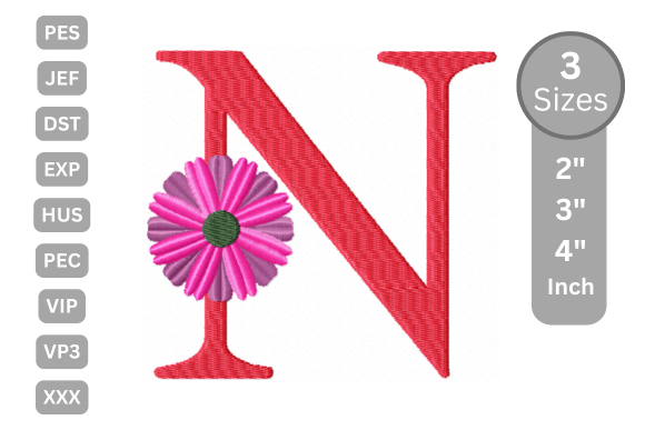 Blossom Alphabet Letter N: A Seasonal Design Review