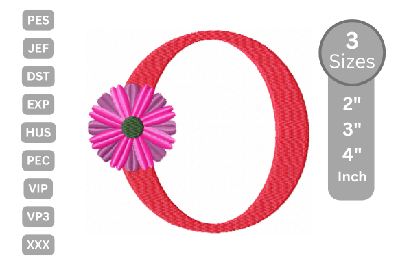 Blossom Alphabet Letter O: Seasonal Design Review