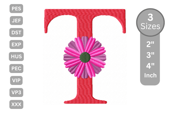 Blossom Alphabet Letter T: An Etsy Seller's Review