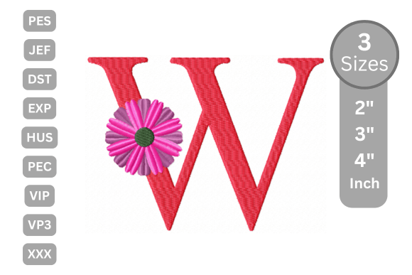Blossom Alphabet Letter W: A Seasonal Design Review