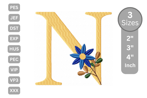 Botanical Flower Letter N: A Designer’s Review