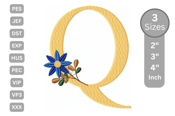 Botanical Flower Letter Q: An Etsy Seller Review