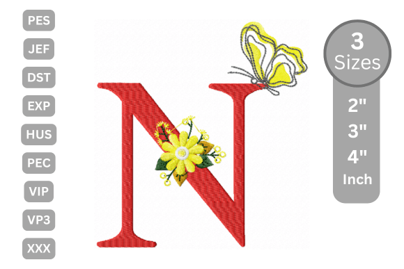 Butterfly Bloom Alphabet - N: A Designer's Review