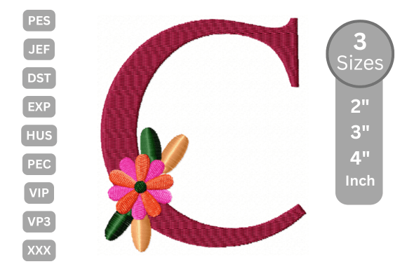 Floral Alphabet Letter C: A Designer's Review