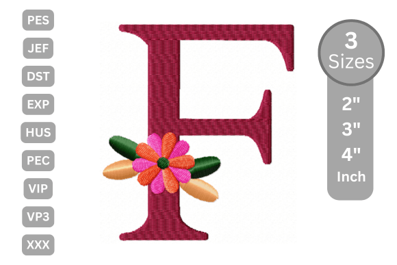 Floral Alphabet Letter F: Craft Fair Review