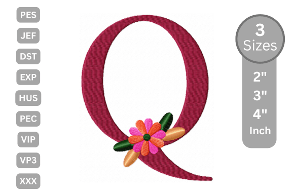 Floral Alphabet Letter Q: A Designer’s Review
